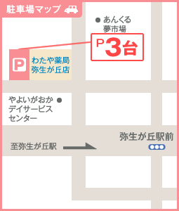 ???????????